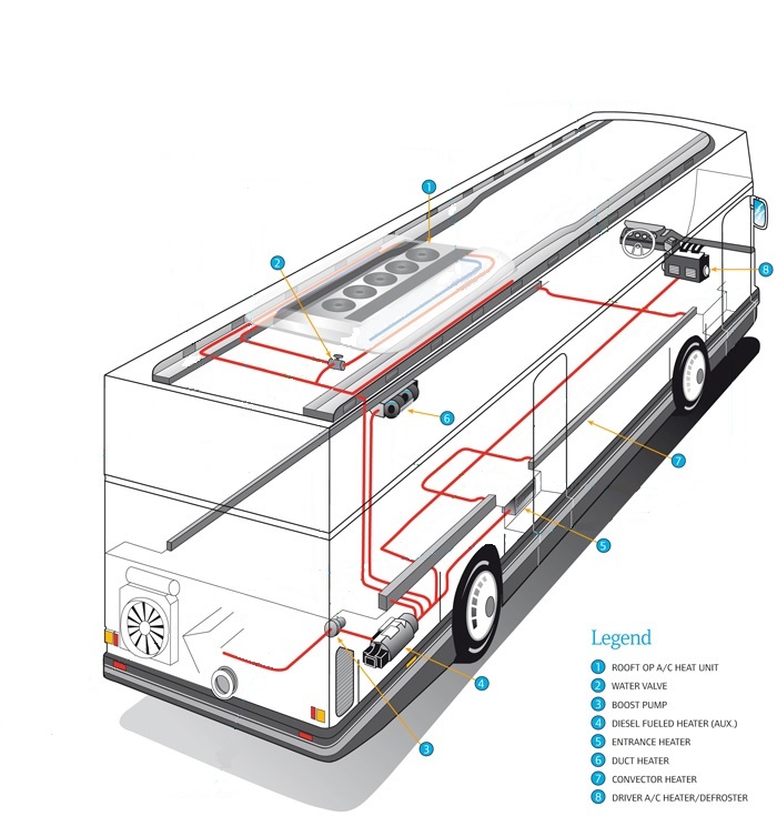 Han Automotive About Us